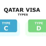 Qatar visa types